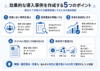 効果的な導入事例を作成する5つのポイント