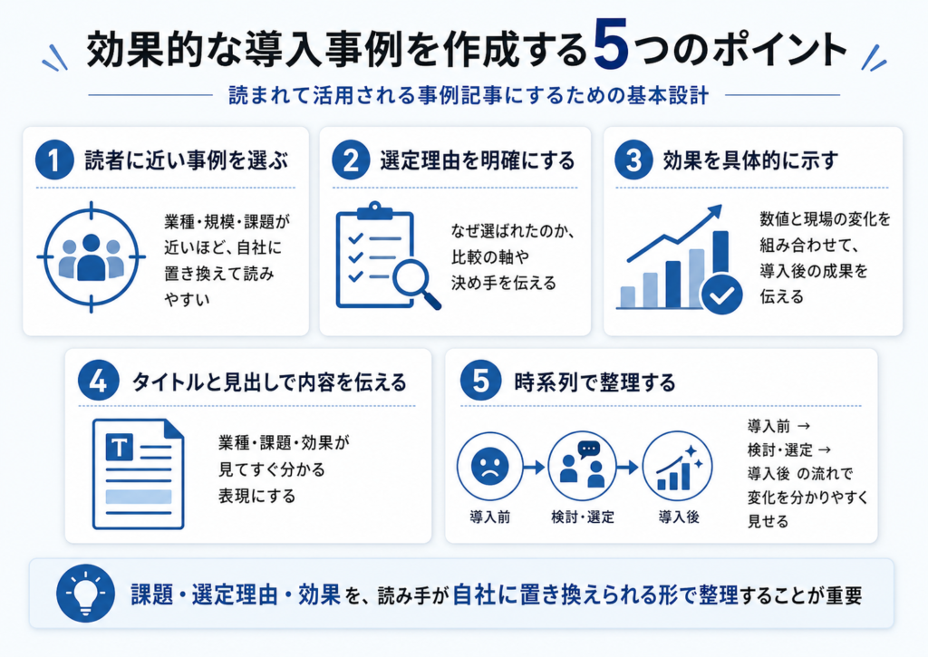 効果的な導入事例を作成する5つのポイント