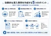 効果的な導入事例を作成する5つのポイント