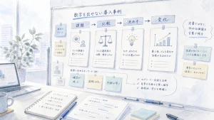 成果の数字を出せないときの導入事例制作を示す手書き風の構成ボードイラスト
