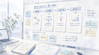 成果の数字を出せないときの導入事例制作を示す手書き風の構成ボードイラスト