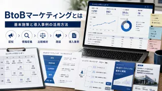 BtoBマーケティングの施策と導入事例活用を示すイメージ