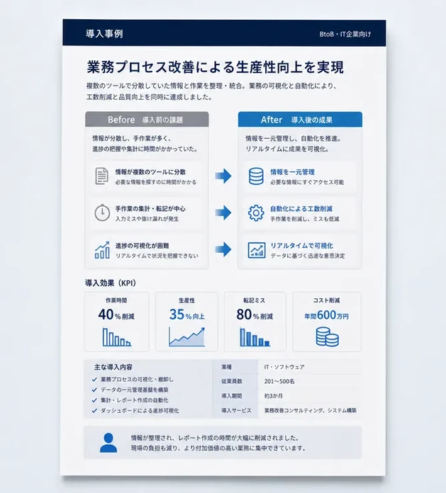 導入前後の違いを比較するA4導入事例デザイン例